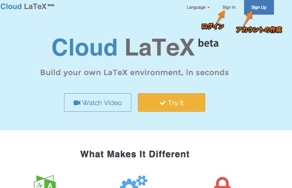 Cloud LaTeX